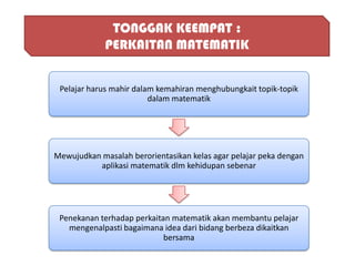 TONGGAK KEEMPAT :
             PERKAITAN MATEMATIK


 Pelajar harus mahir dalam kemahiran menghubungkait topik-topik
                         dalam matematik




Mewujudkan masalah berorientasikan kelas agar pelajar peka dengan
          aplikasi matematik dlm kehidupan sebenar




 Penekanan terhadap perkaitan matematik akan membantu pelajar
   mengenalpasti bagaimana idea dari bidang berbeza dikaitkan
                            bersama
 