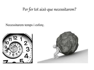 Per fer tot això que necessitarem? 
Necessitarem temps i esforç. 
 