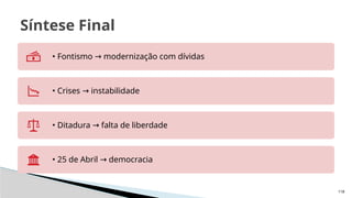 118
Síntese Final
• Fontismo modernização com dívidas
→
• Crises instabilidade
→
• Ditadura falta de liberdade
→
• 25 de Abril democracia
→
 