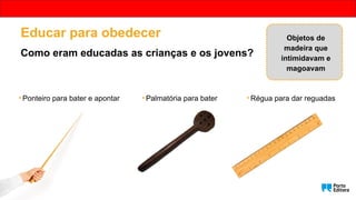 Objetos de
madeira que
intimidavam e
magoavam
• Ponteiro para bater e apontar • Palmatória para bater • Régua para dar reguadas
Educar para obedecer
Como eram educadas as crianças e os jovens?
 