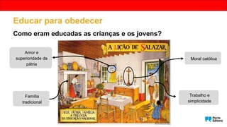 Trabalho e
simplicidade
Amor e
superioridade da
pátria
Família
tradicional
Moral católica
Educar para obedecer
Como eram educadas as crianças e os jovens?
 