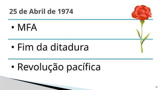 99
25 de Abril de 1974
• MFA
• Fim da ditadura
• Revolução pacífica
 