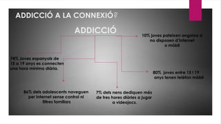 ADDICCIÓ A LA CONNEXIÓ?
ADDICCIÓ
74% Joves espanyols de
15 a 19 anys es connecten
una hora mínima diària.
86% dels adolescents naveguen
per Internet sense control ni
filtres familiars
7% dels nens dediquen més
de tres hores diàries a jugar
a videojocs.
80% joves entre 15 i 19
anys tenen telèfon mòbil
10% joves pateixen angoixa si
no disposen d’Internet
o mòbil
 