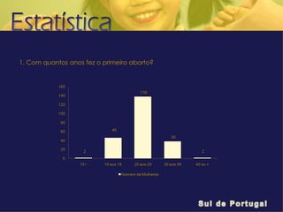 1. Com quantos anos fez o primeiro aborto? 
