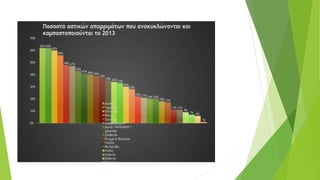 Ευαγγελία_Χατζί_1066254_Μαρία_Καρβούνη_μεταγραφή