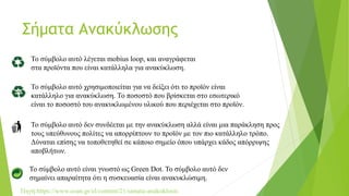 Σήματα Ανακύκλωσης
Το σύμβολο αυτό λέγεται mobius loop, και αναγράφεται
στα προϊόντα που είναι κατάλληλα για ανακύκλωση.
Το σύμβολο αυτό χρησιμοποιείται για να δείξει ότι το προϊόν είναι
κατάλληλο για ανακύκλωση. Το ποσοστό που βρίσκεται στο εσωτερικό
είναι το ποσοστό του ανακυκλωμένου υλικού που περιέχεται στο προϊόν.
Το σύμβολο αυτό δεν συνδέεται με την ανακύκλωση αλλά είναι μια παράκληση προς
τους υπεύθυνους πολίτες να απορρίπτουν το προϊόν με τον πιο κατάλληλο τρόπο.
Δύναται επίσης να τοποθετηθεί σε κάποιο σημείο όπου υπάρχει κάδος απόρριψης
αποβλήτων.
Το σύμβολο αυτό είναι γνωστό ως Green Dot. Το σύμβολο αυτό δεν
σημαίνει απαραίτητα ότι η συσκευασία είναι ανακυκλώσιμη.
Πηγή:https://www.eoan.gr/el/content/21/simata-anakuklosis
 