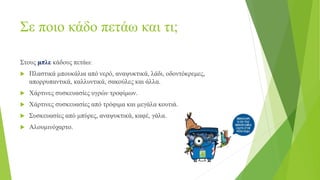 Σε ποιο κάδο πετάω και τι;
Στους μπλε κάδους πετάω:
 Πλαστικά μπουκάλια από νερό, αναψυκτικά, λάδι, οδοντόκρεμες,
απορρυπαντικά, καλλυντικά, σακούλες και άλλα.
 Χάρτινες συσκευασίες υγρών τροφίμων.
 Χάρτινες συσκευασίες από τρόφιμα και μεγάλα κουτιά.
 Συσκευασίες από μπύρες, αναψυκτικά, καφέ, γάλα.
 Αλουμινόχαρτο.
 