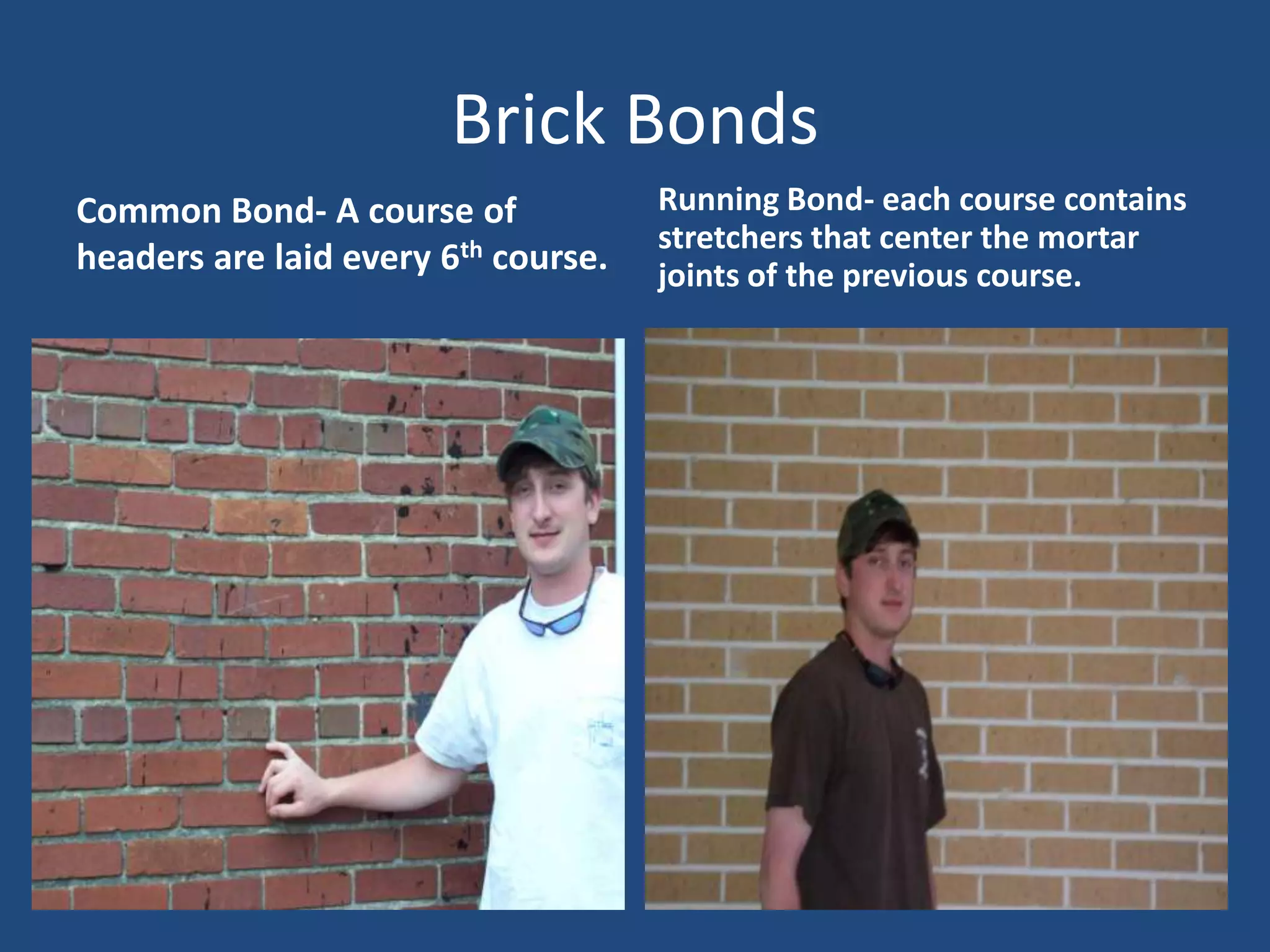 Visual Dictionary-Duct