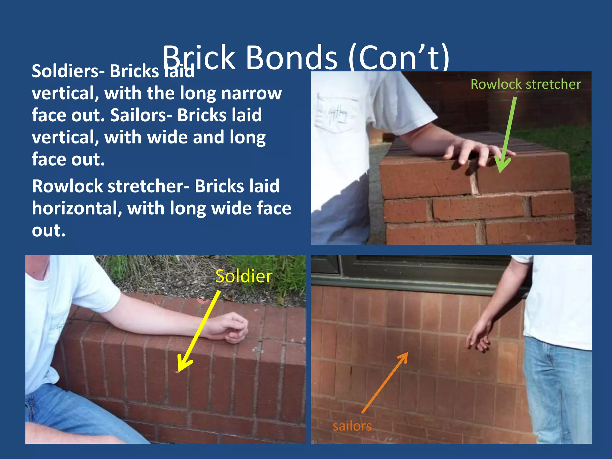 Visual Dictionary-Duct