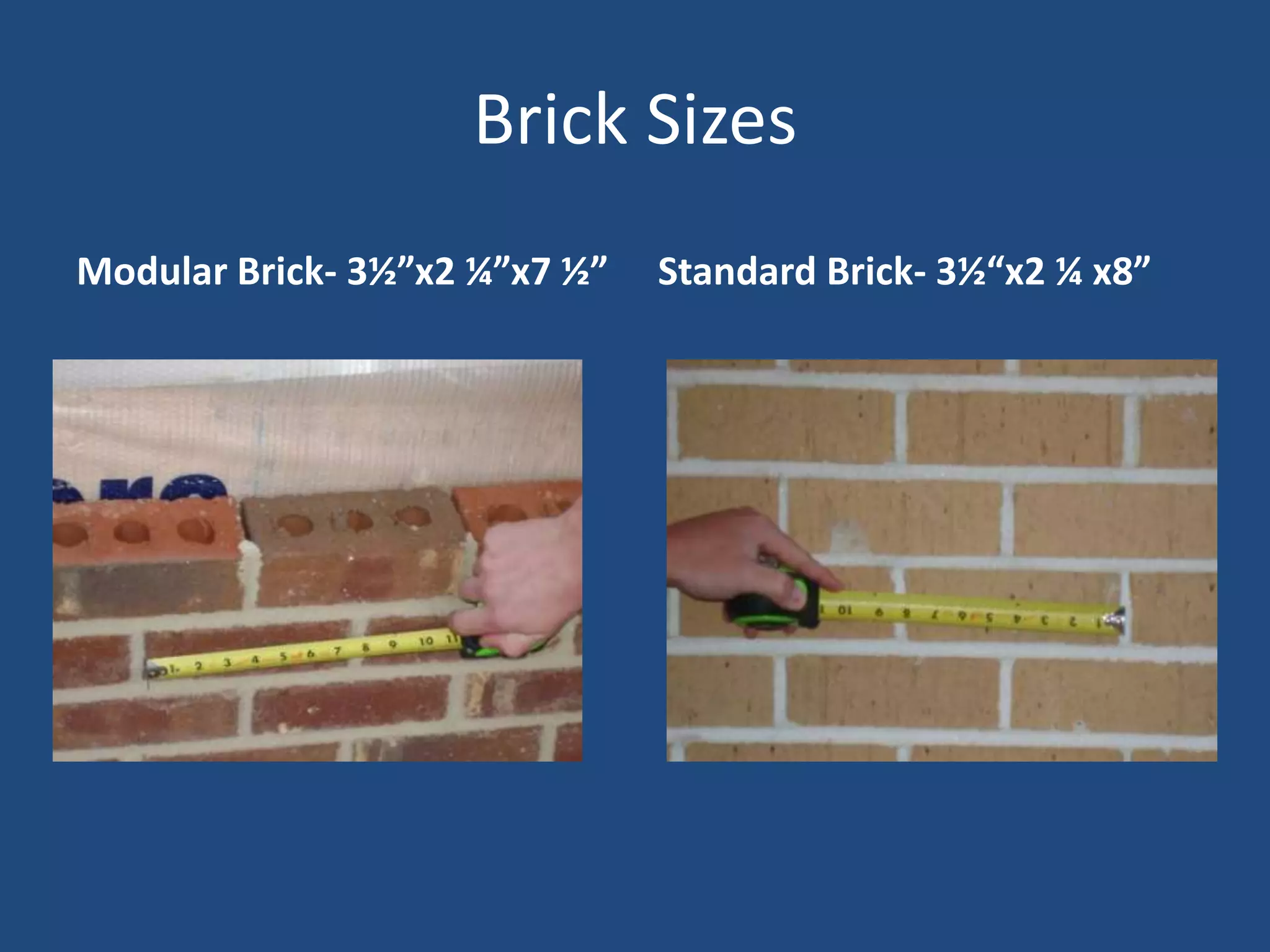 Visual Dictionary-Duct