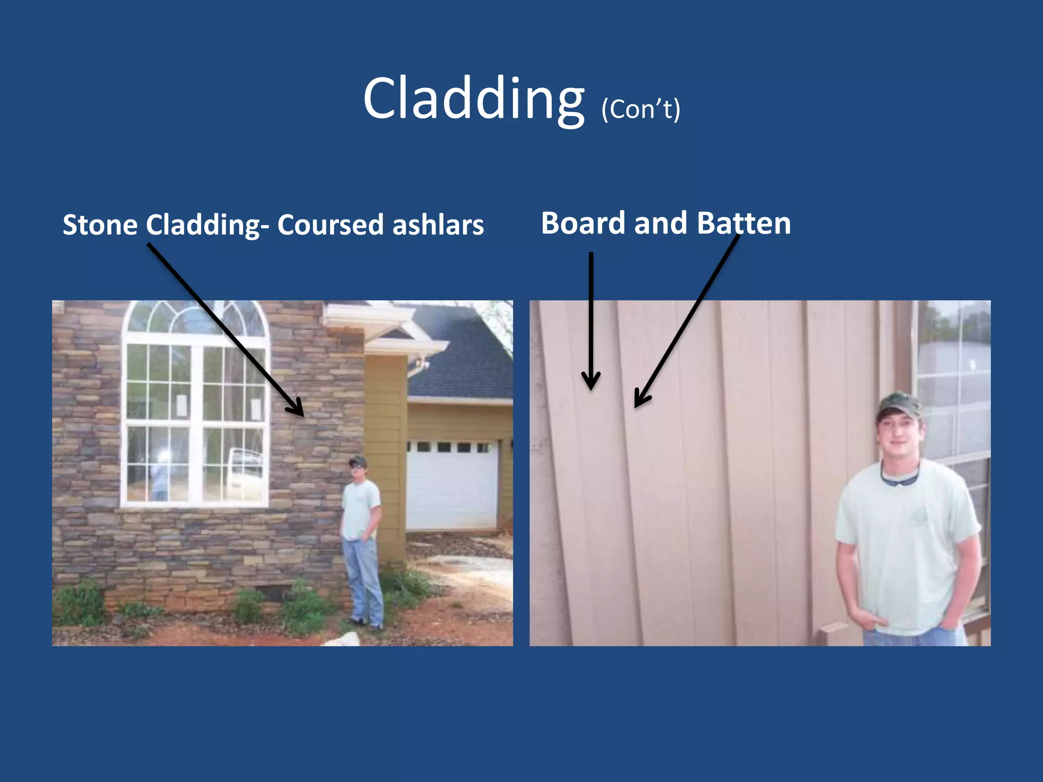 Visual Dictionary-Duct