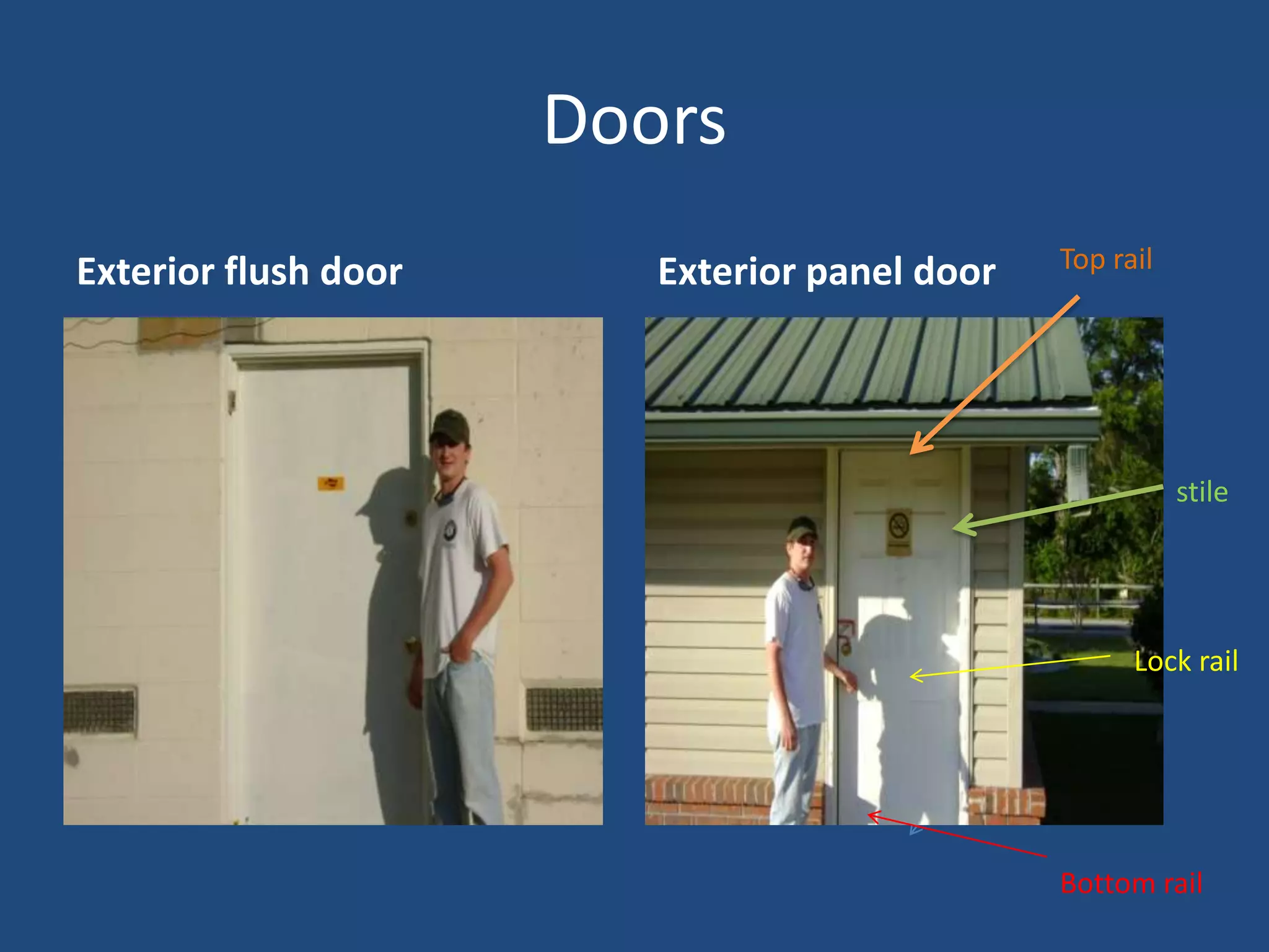 Visual Dictionary-Duct