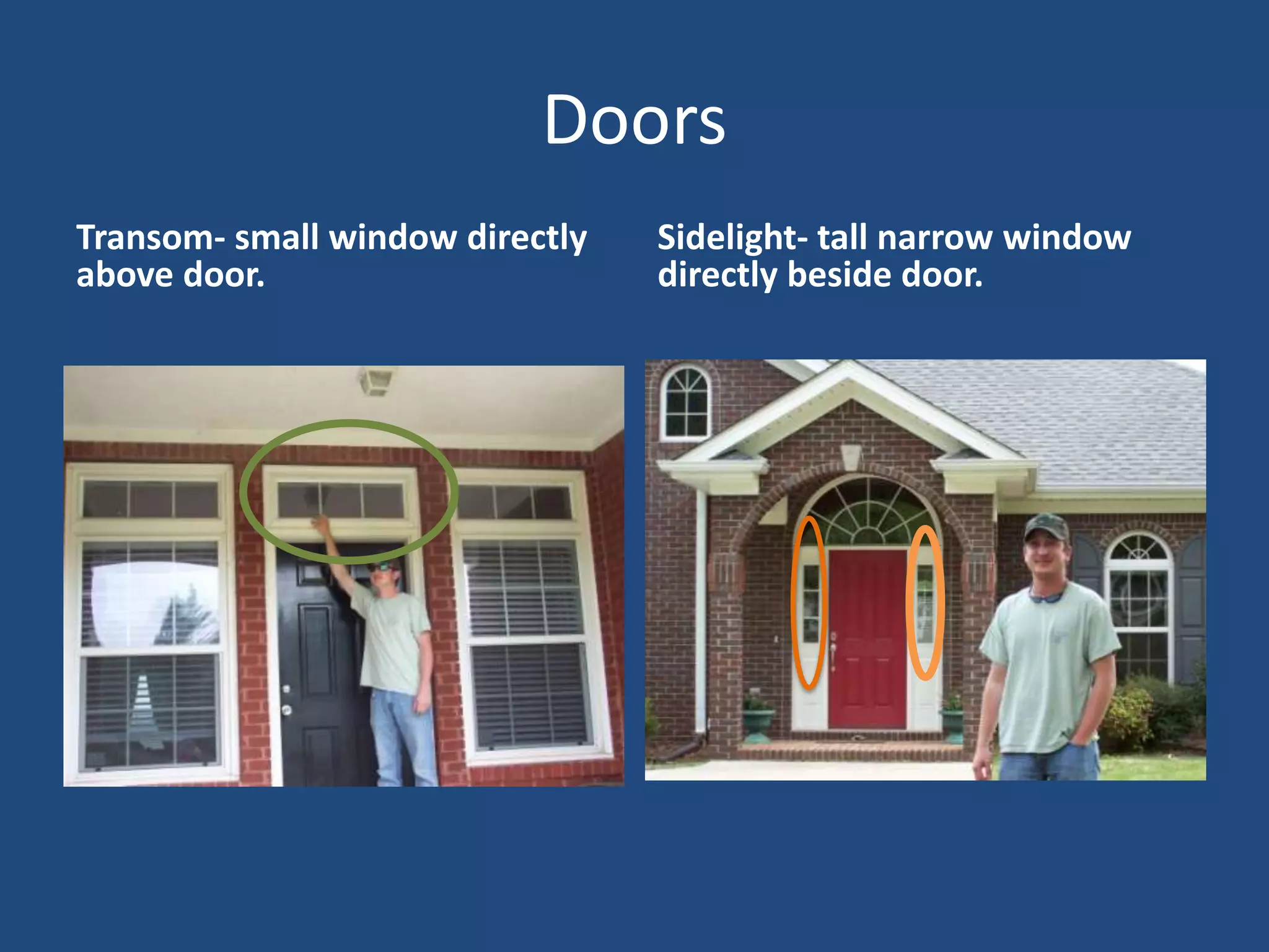 Visual Dictionary-Duct
