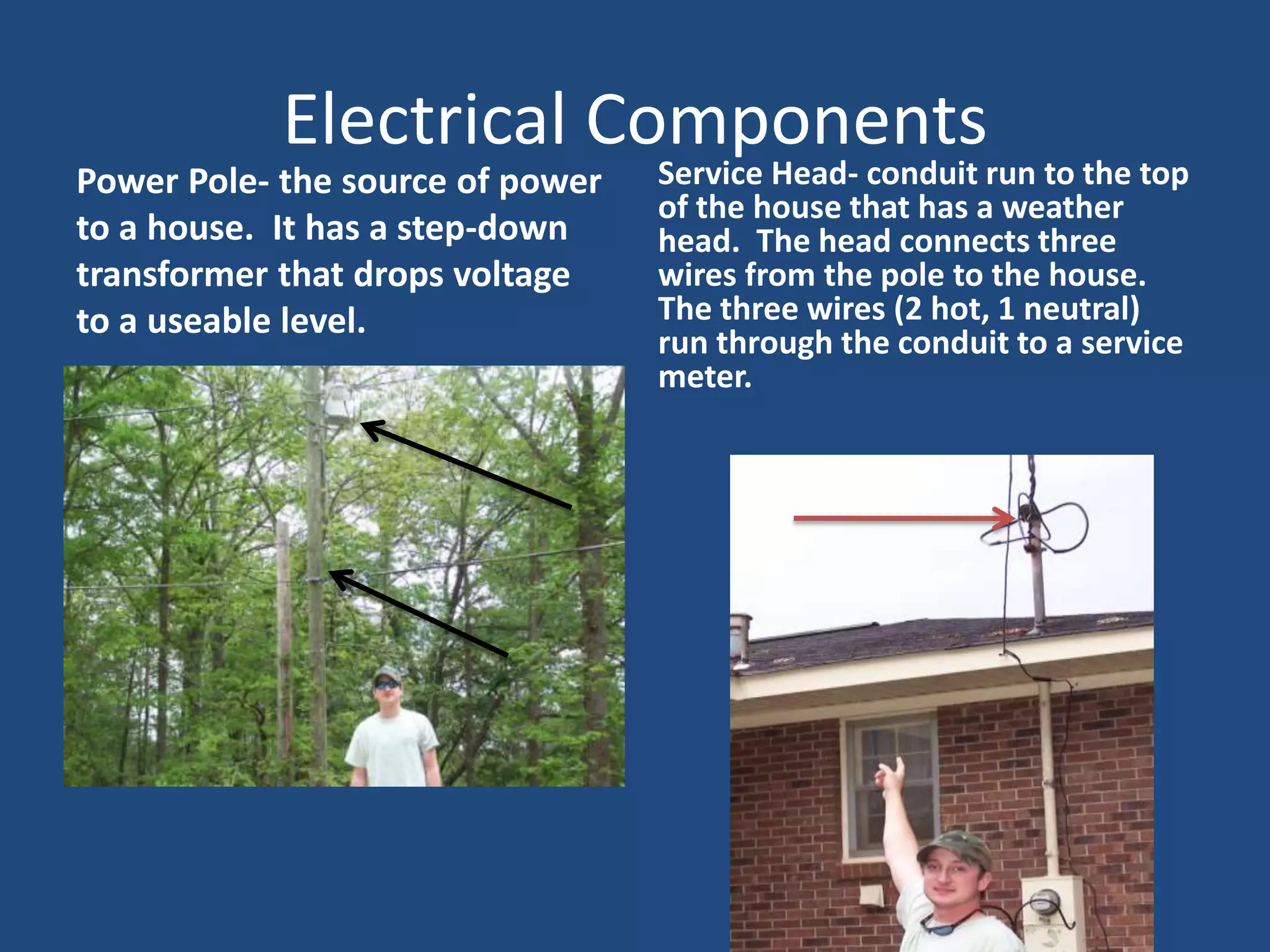 Visual Dictionary-Duct