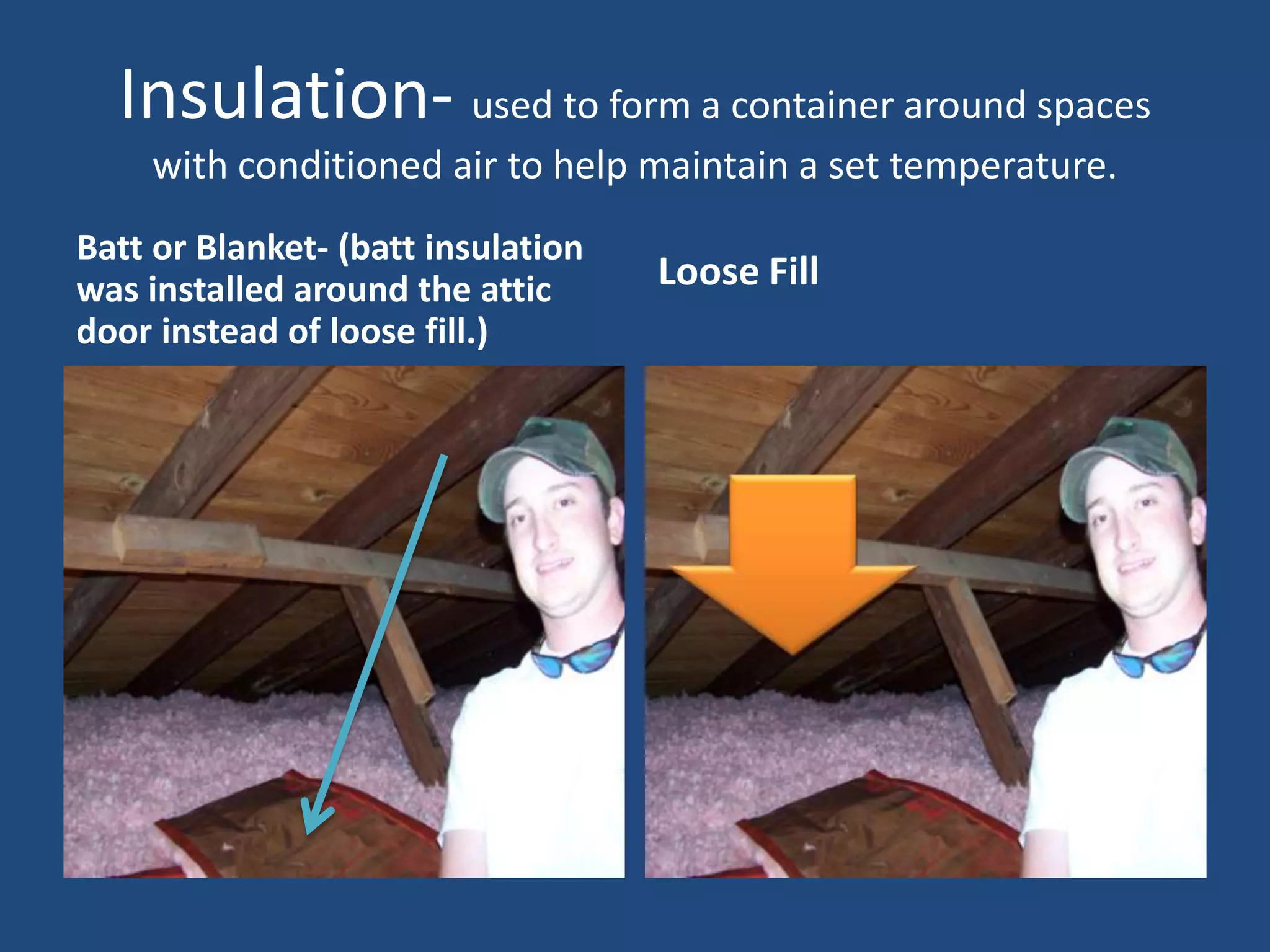 Visual Dictionary-Duct