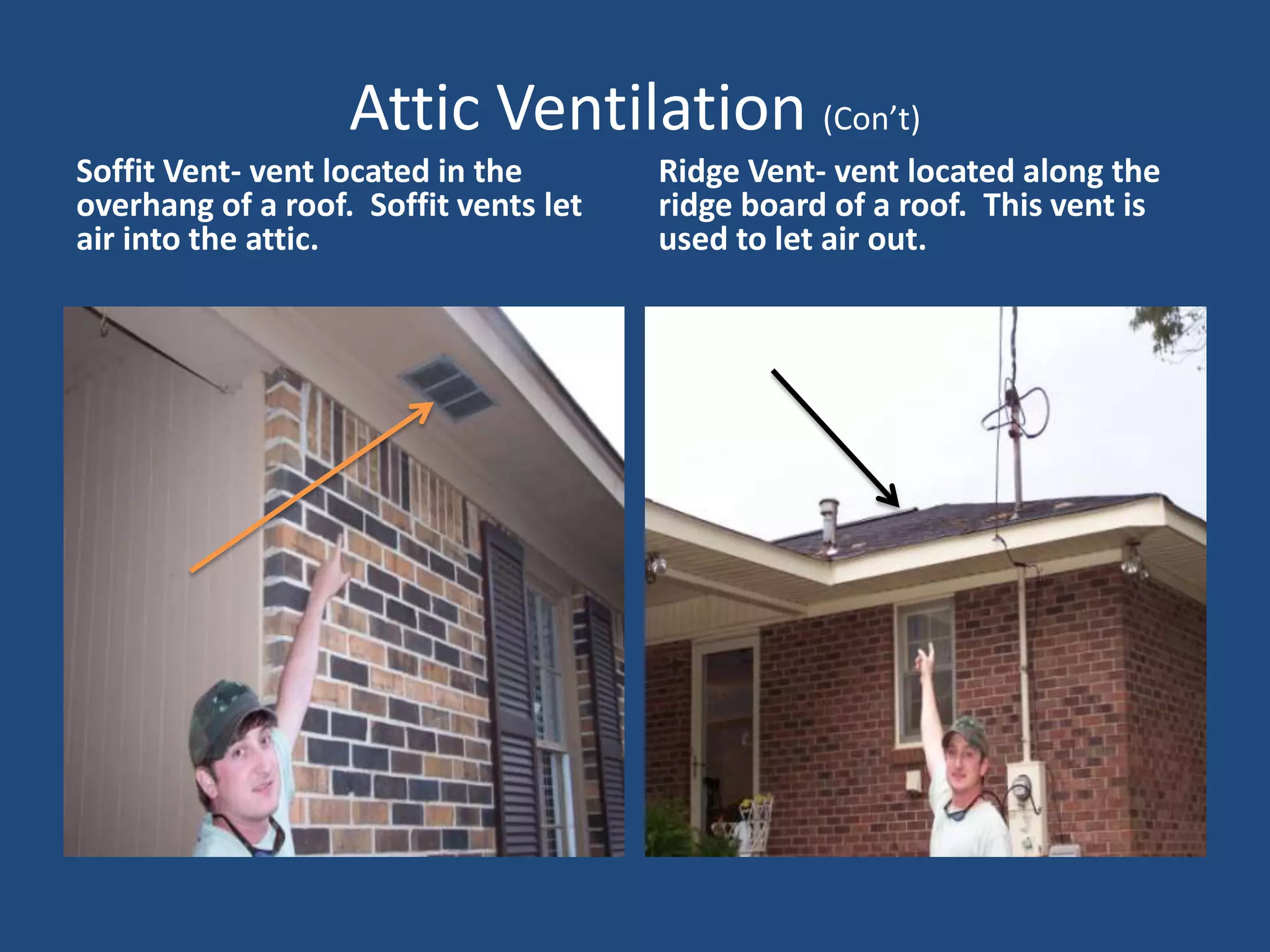 Visual Dictionary-Duct