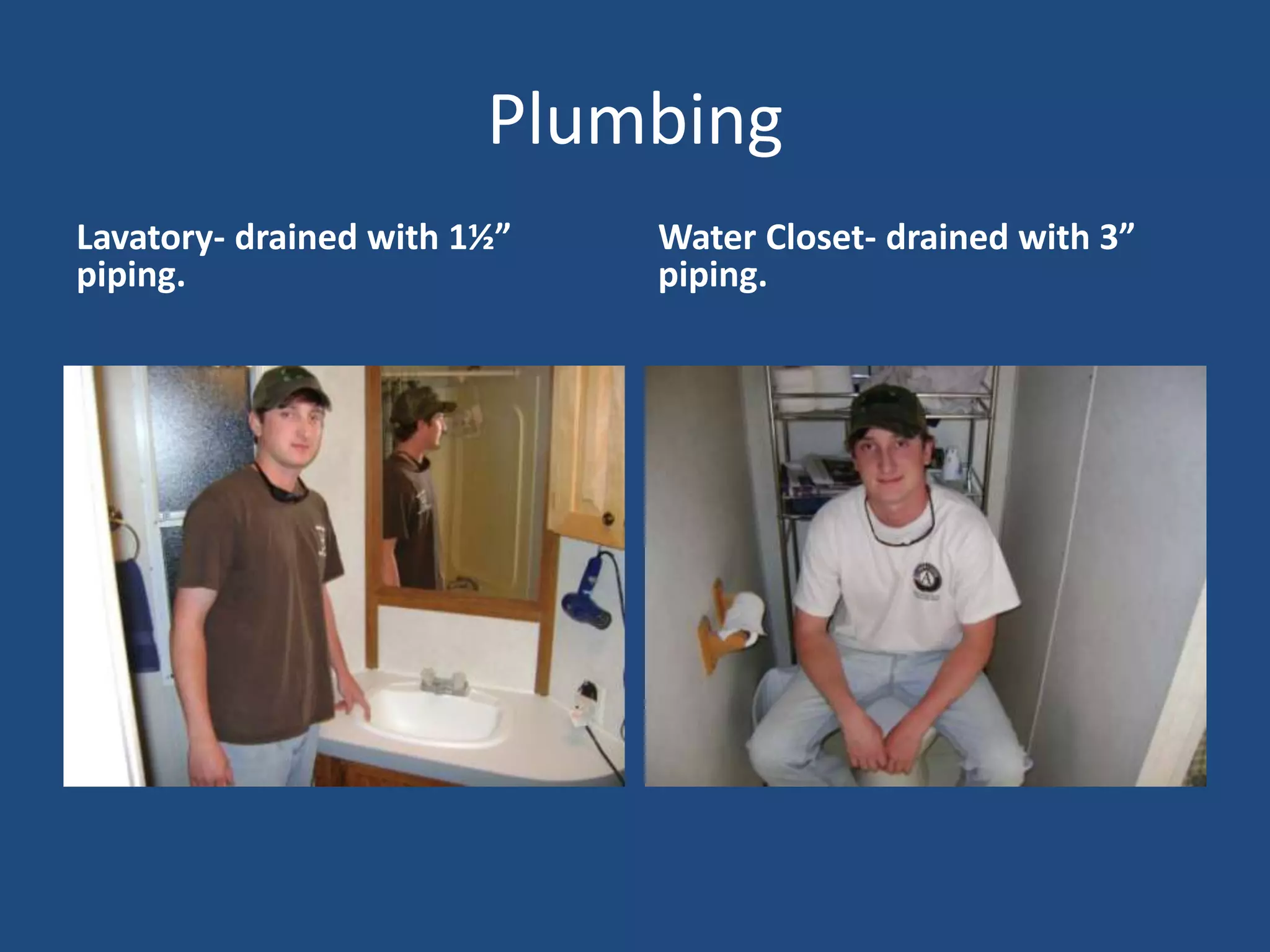 Visual Dictionary-Duct