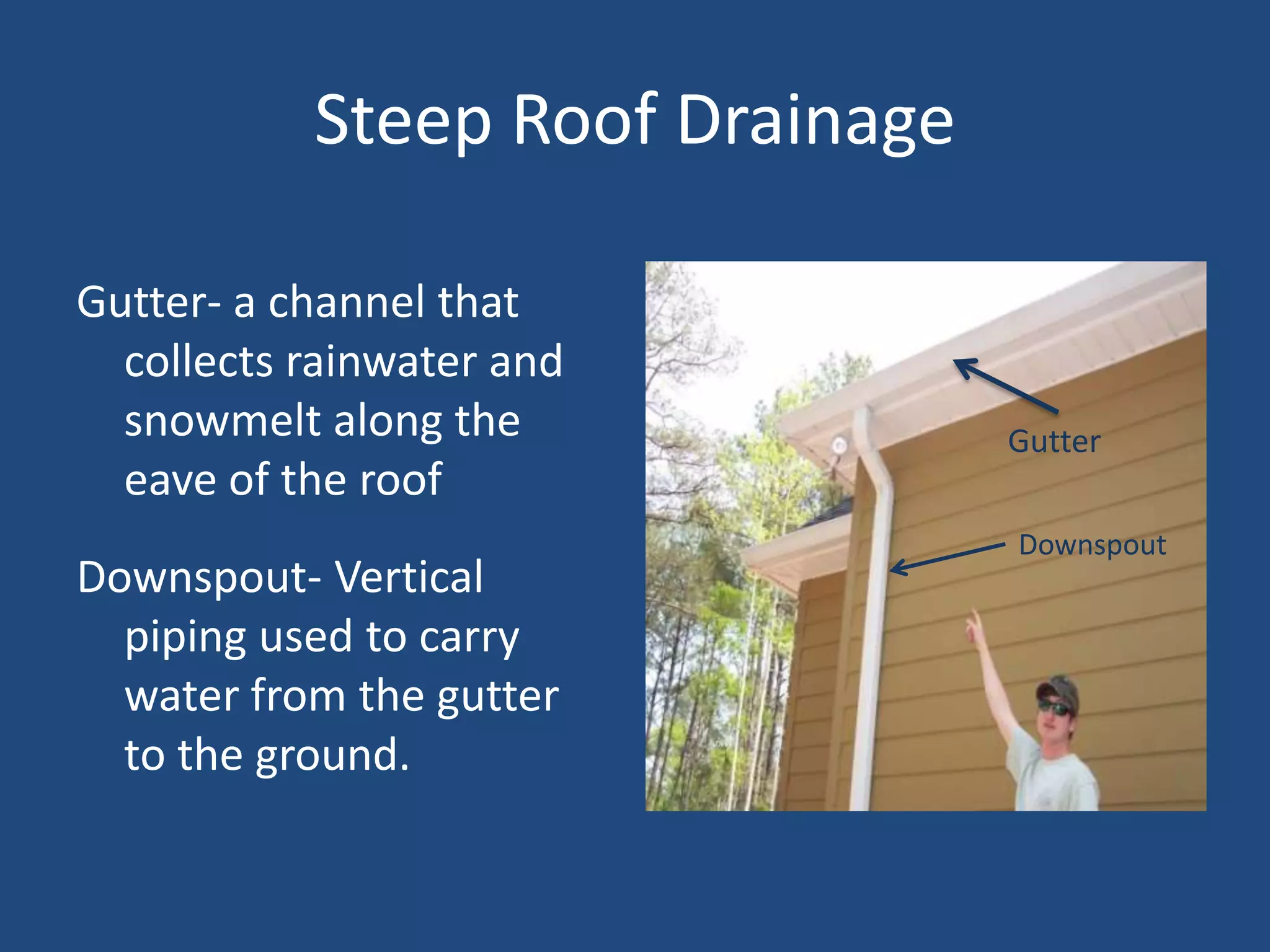 Visual Dictionary-Duct