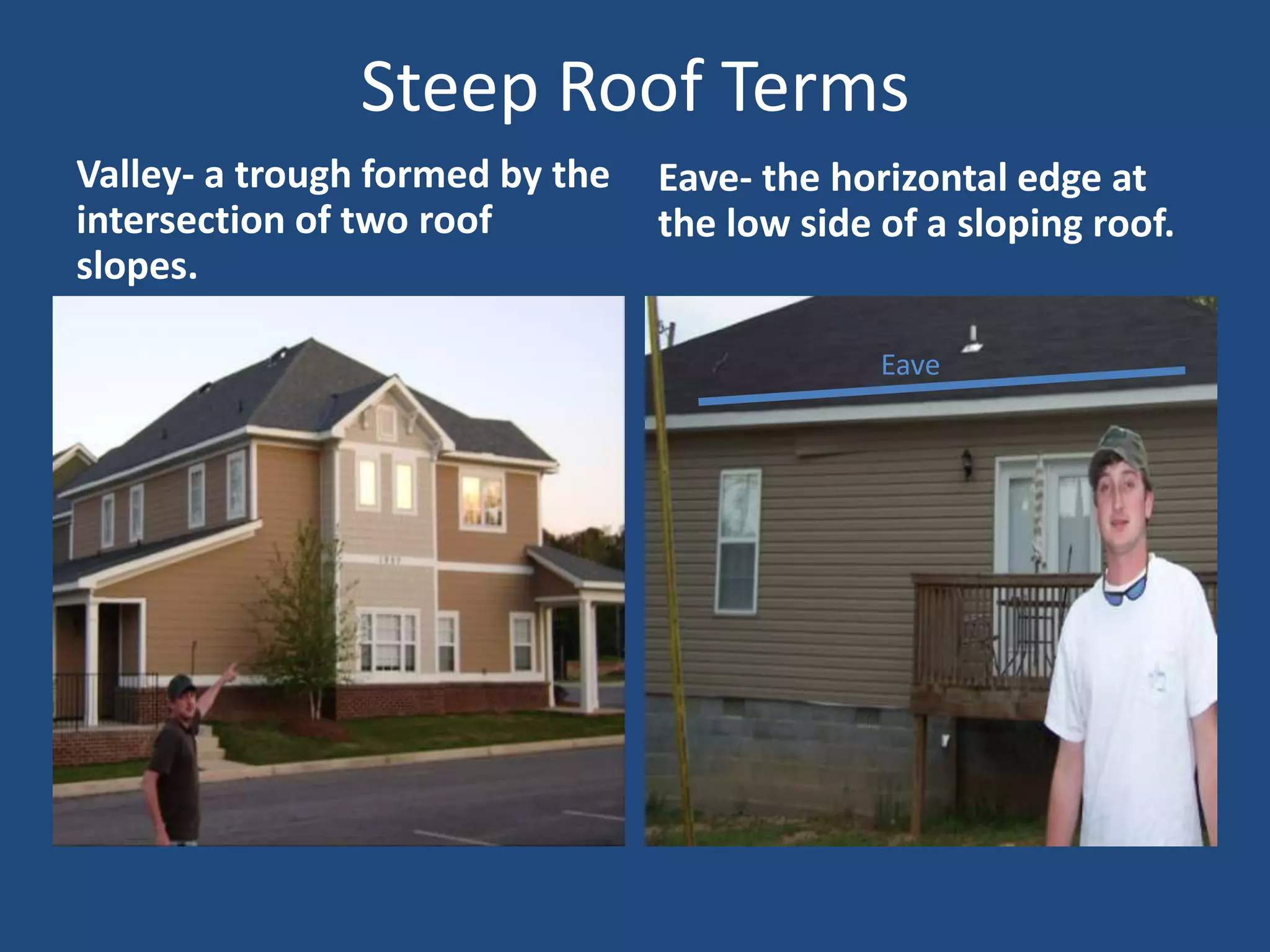 Visual Dictionary-Duct