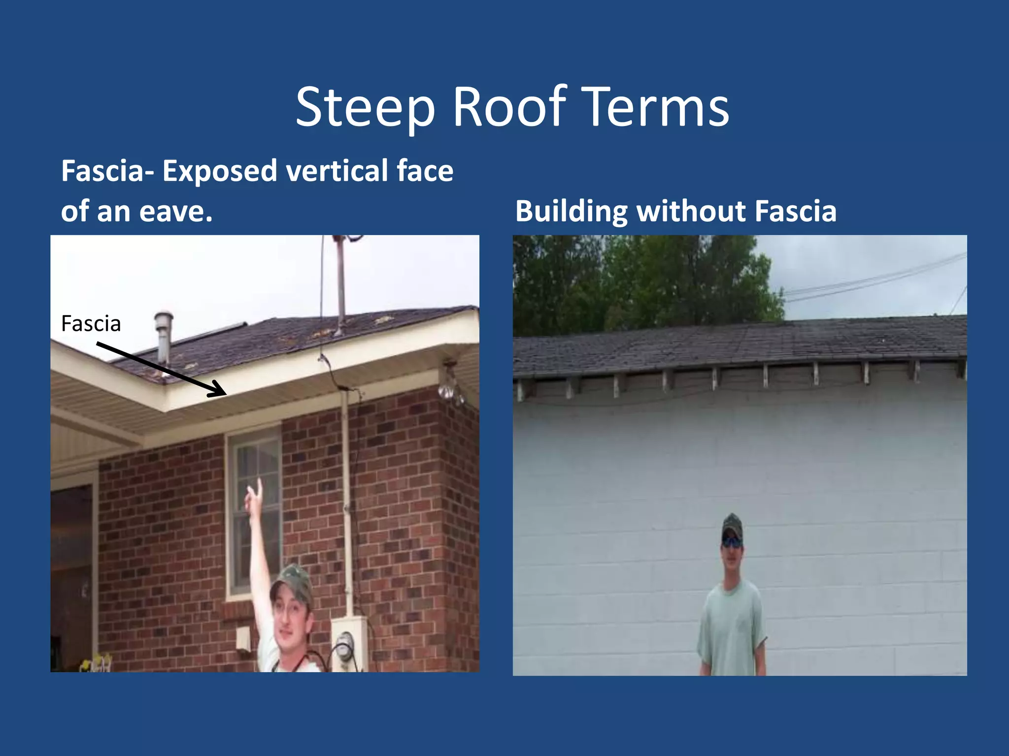 Visual Dictionary-Duct