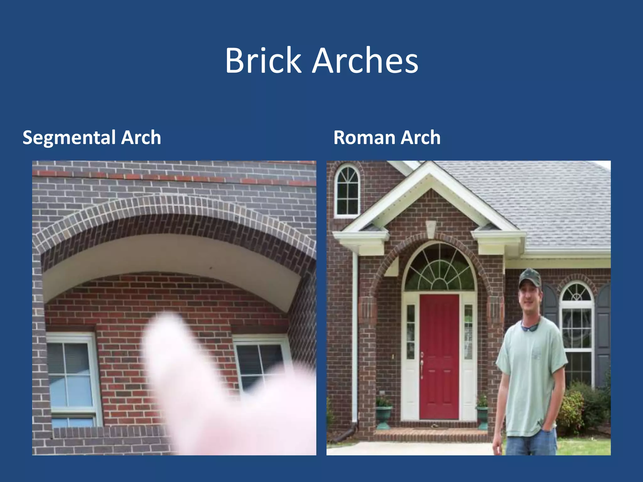 Visual Dictionary-Duct