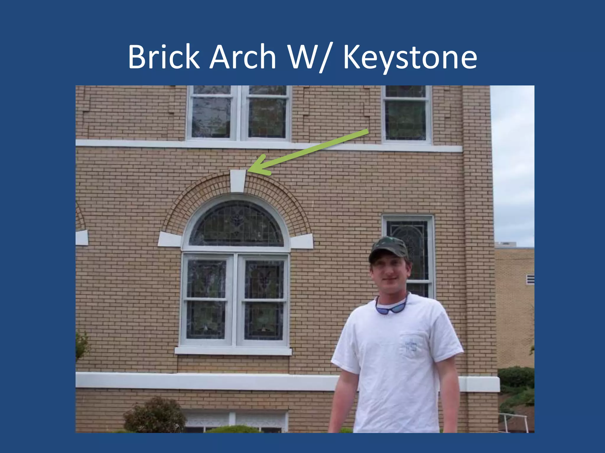 Visual Dictionary-Duct