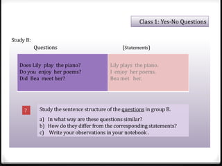 Class 1: Yes-No Questions 
Study B: 
Questions (Statements) 
Does Lily play the piano? 
Do you enjoy her poems? 
Did Bea meet her? 
Lily plays the piano. 
I enjoy her poems. 
Bea met her. 
Study the sentence structure of the questions in group B. 
a) In what way are these questions similar? 
b) How do they differ from the corresponding statements? 
c) Write your observations in your notebook . 
? 
 