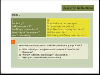 Class 1: Yes-No Questions 
Study C 
A 
Am I early? 
Is the concert at 8? 
Are Mary’s parents here? 
Were they at the museum? 
Was it interesting? 
B 
Does he know the manager? 
Do you enjoy her poems? 
Does Mrs. Massiah play the piano? 
Did Bea meet her? 
Did Bobby and Otway meet her too? 
Now study the sentence structure of the questions in groups A and B. 
a) What rule do you think governs the structure of these Yes-No 
Questions? 
b) Why is * “Knows he the manager?” unacceptable? 
c) Write your observations in your notebook . 
? 
 