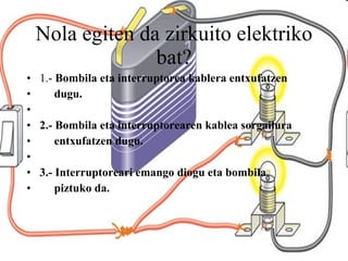 Nola egiten da zirkuito elektriko bat? 1.-  Bombila eta interruptorea kablera entxufatzen  dugu.   2.- Bombila eta interruptorearen kablea sorgailura  entxufatzen dugu.   3.- Interruptoreari emango diogu eta bombila  piztuko da.   