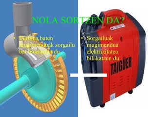 NOLA SORTZEN DA? Turbina baten mugimenduak sorgailu bat birarazten du Sorgailuak mugimendua elektrizitatea bilakatzen du 