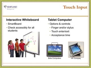 Touch InputInteractive WhiteboardSmartBoardCheck accessibly for all studentsTablet ComputerOptions & controlsFinger and/or stylusTouch enter/exitAcceptance timeBrite ComputersHP Compaq