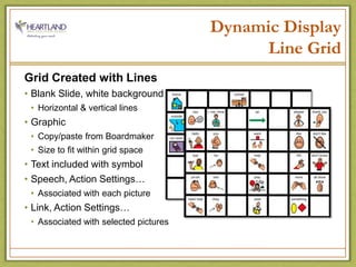 Dynamic DisplayLine GridGrid Created with LinesBlank Slide, white backgroundHorizontal & vertical linesGraphicCopy/paste from BoardmakerSize to fit within grid spaceText included with symbolSpeech, Action Settings…Associated with each pictureLink, Action Settings…Associated with selected pictures