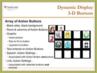 Dynamic Display3-D ButtonsArray of Action ButtonsBlank slide, black backgroundRows & columns of Action ButtonsGraphicInsert pictureSize to fit on buttonLayered on buttonText entered on Action ButtonsSpeech, Action Settings…Associated with Action Button and pictureLink, Action Settings…Associated with selected buttons and pictures