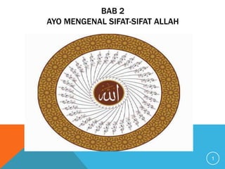 BAB 2
AYO MENGENAL SIFAT-SIFAT ALLAH
1
 