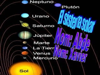 El sistema solar Nom: Abde Nom: Xavier 