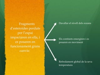 Fragments
d’esteroides perduts
per l’espai
impactaren en ella, i
es posaren en
funcionament grans
canvis:
Davallar el nivell dels oceans
Els continets emergiren i es
posaren en moviment
Refredament global de la seva
temperatura
 