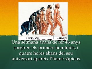 Una setmana abans de fer 46 anysUna setmana abans de fer 46 anys
sorgiren els primers homínids, isorgiren els primers homínids, i
quatre hores abans del seuquatre hores abans del seu
aniversari apareix l’home sàpiensaniversari apareix l’home sàpiens
1 SETMANA 4 HORES
 