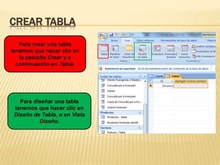 CREAR TABLA
Para crear una tabla
tenemos que hacer clic en
la pestaña Crear y a
continuación en Tabla.

Para diseñar una tabla
tenemos que hacer clic en
Diseño de Tabla, o en Vista
Diseño.

 