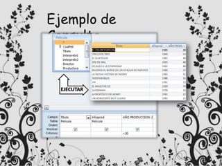 Powerpoint accesssssssssss