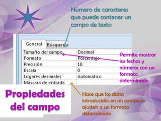 Powerpoint accesssssssssss
