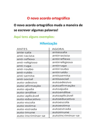 O novo acordo ortográfico
O novo acordo ortográfico muda a maneira de
se escrever algumas palavras!
Aqui tens alguns exemplos:
                Hifenização
 