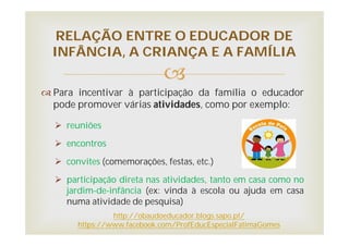 
 Para incentivar à participação da família o educador
pode promover várias atividades, como por exemplo:
 reuniões
 encontros
 convites (comemorações, festas, etc.)
 participação direta nas atividades, tanto em casa como no
jardim-de-infância (ex: vinda à escola ou ajuda em casa
numa atividade de pesquisa)
RELAÇÃO ENTRE O EDUCADOR DE
INFÂNCIA, A CRIANÇA E A FAMÍLIA
http://obaudoeducador.blogs.sapo.pt/
https://www.facebook.com/ProfEducEspecialFatimaGomes
 
