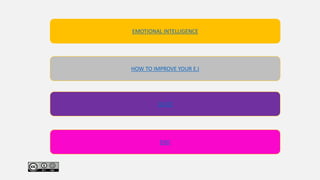 EMOTIONAL INTELLIGENCE
HOW TO IMPROVE YOUR E.I
QUIZZ
END
 