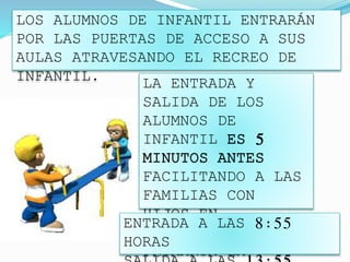LOS ALUMNOS DE INFANTIL ENTRARÁN
POR LAS PUERTAS DE ACCESO A SUS
AULAS ATRAVESANDO EL RECREO DE
INFANTIL. LA ENTRADA Y
SALIDA DE LOS
ALUMNOS DE
INFANTIL ES 5
MINUTOS ANTES
FACILITANDO A LAS
FAMILIAS CON
HIJOS EN
INFANTILY EN
PRIMARIA LA
ENTRADA A LAS 8:55
HORAS
 