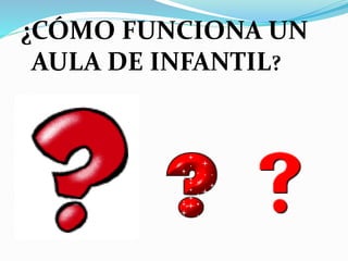 ¿CÓMO FUNCIONA UN
AULA DE INFANTIL?
 