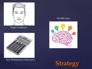 Strategy
Target Audience
The BIG idea
Key Performance Indicators
 