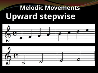 powerpoint aie MELODY HARMONY TEXTURE.pptx