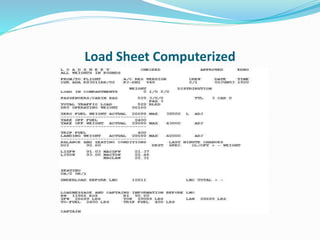 Load Sheet Computerized
 