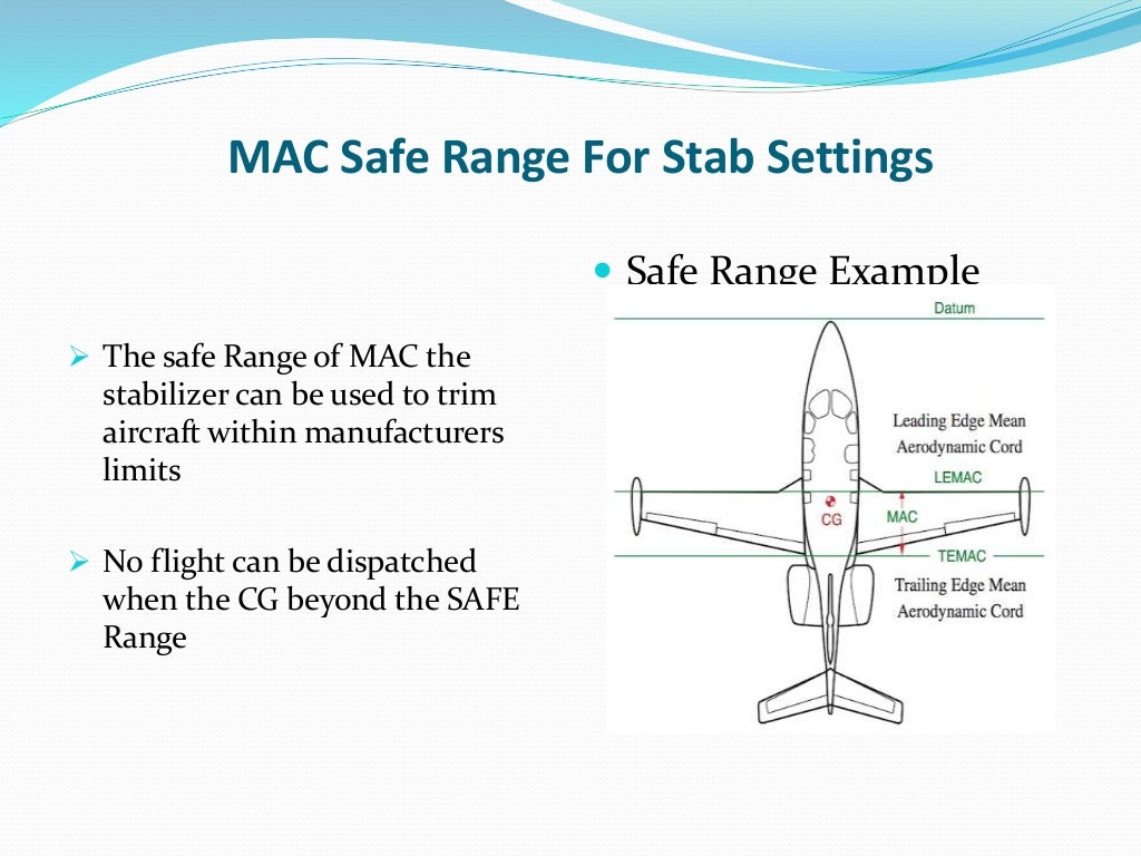 AIRCRAFT WEIGHT AND BALANCE BASIC FOR LOAD CONTROL
