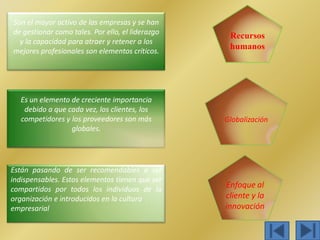 Son el mayor activo de las empresas y se han
de gestionar como tales. Por ello, el liderazgo
                                                   Recursos
  y la capacidad para atraer y retener a los
mejores profesionales son elementos críticos.
                                                   humanos




   Es un elemento de creciente importancia
    debido a que cada vez, los clientes, los
   competidores y los proveedores son más         Globalización
                  globales.




Están pasando de ser recomendables a ser
indispensables. Estos elementos tienen que ser
compartidos por todos los individuos de la
                                                  Enfoque al
organización e introducidos en la cultura         cliente y la
empresarial                                       innovación
 